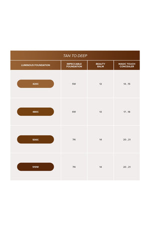 Fond de teint liquide - Luminous Foundation