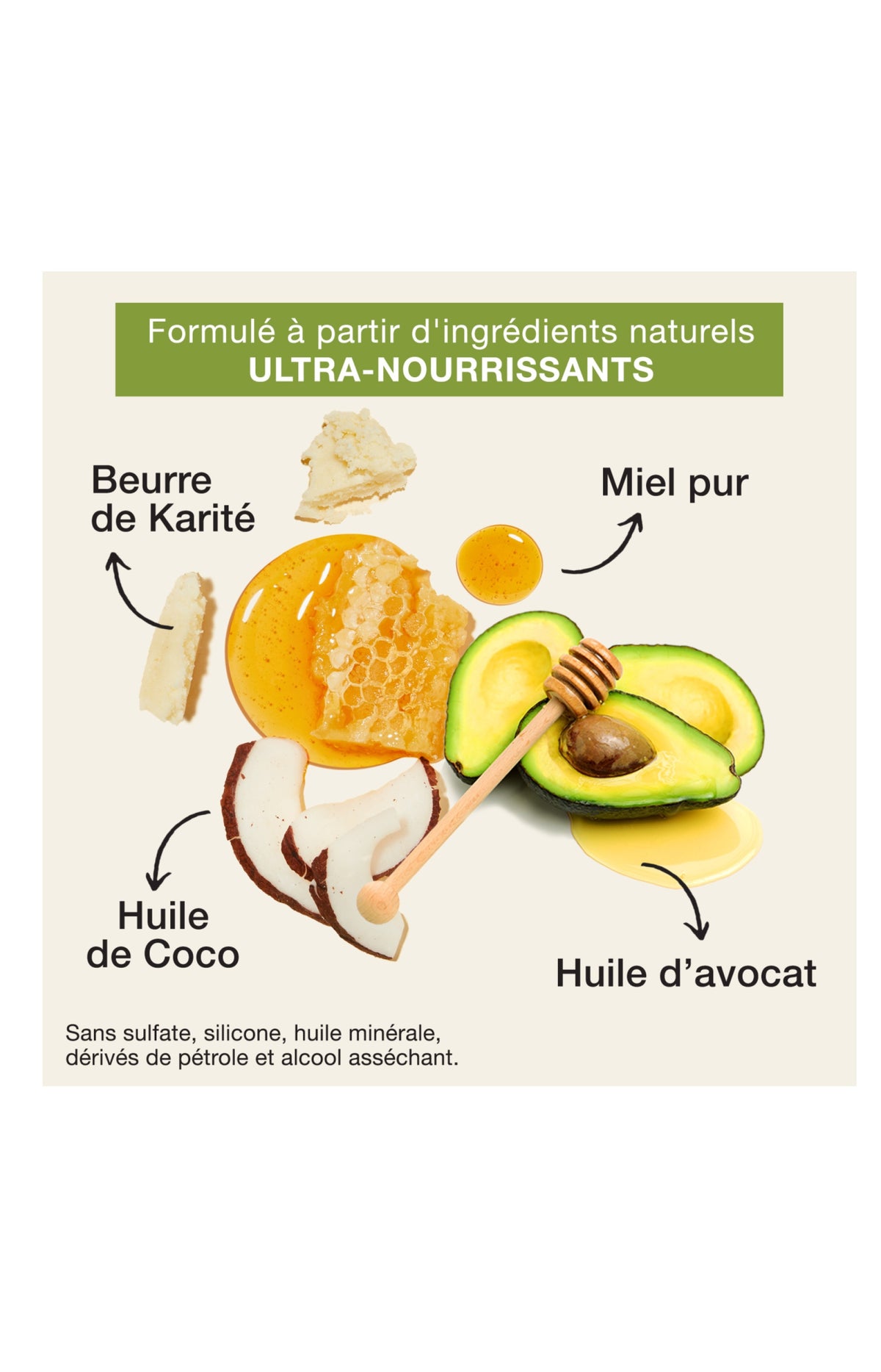 Crème coiffante - Avocat - Cheveux bouclés à frisés