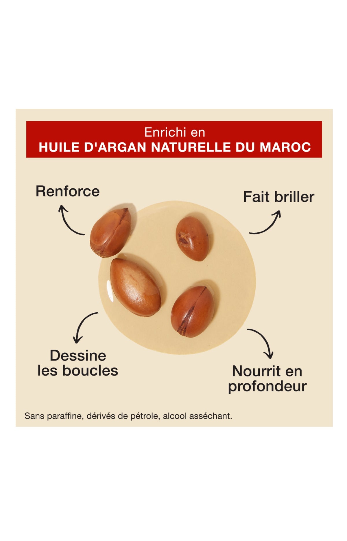 Lotion hydratante - Huile d'argan du Marco - 250 ml