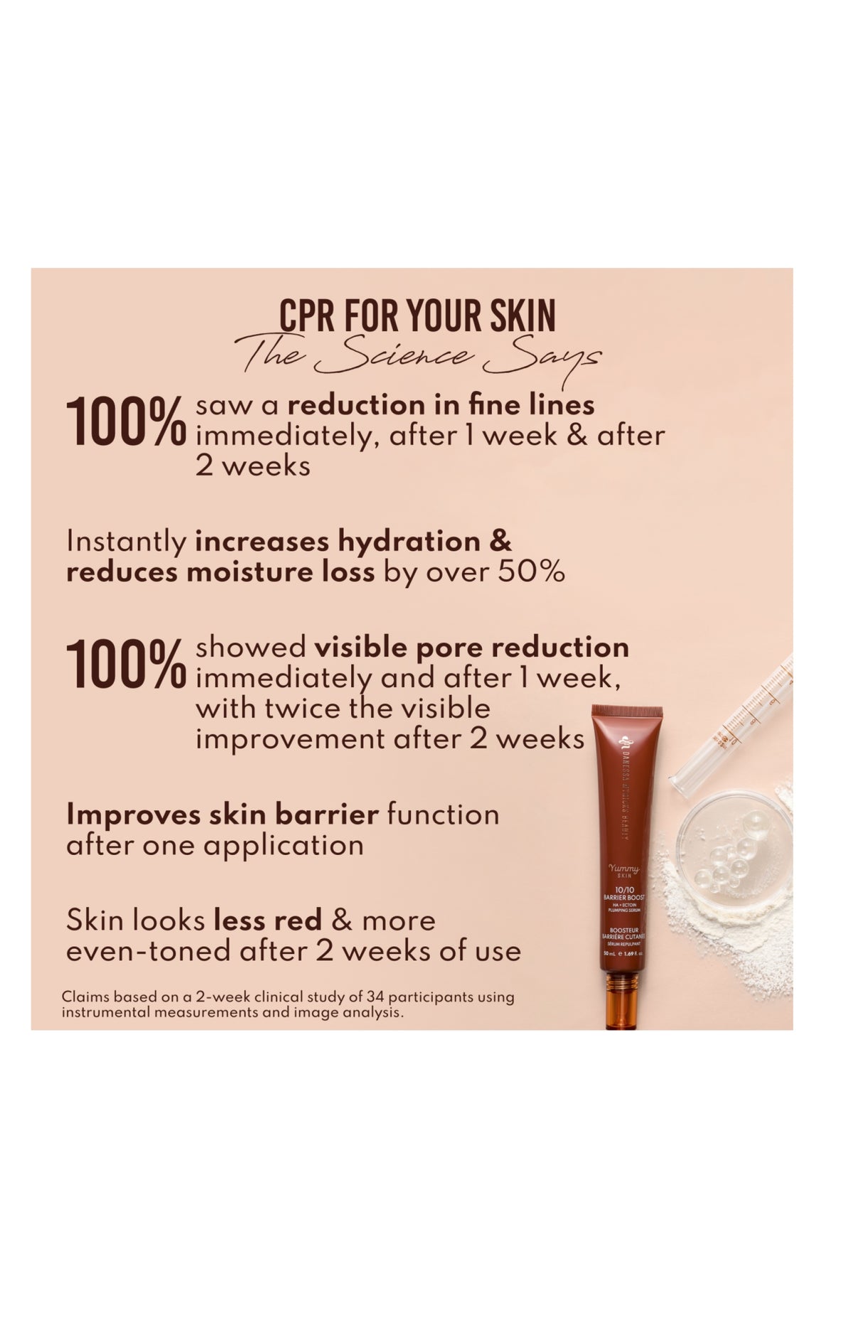 Sérum repulpant - 10/10 - Yummy Skin