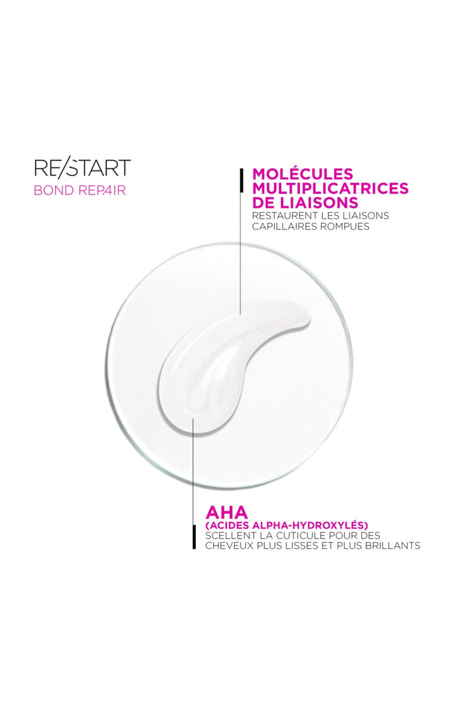 Shampoing Doux Réparateur - Re/Start - Bond Repair