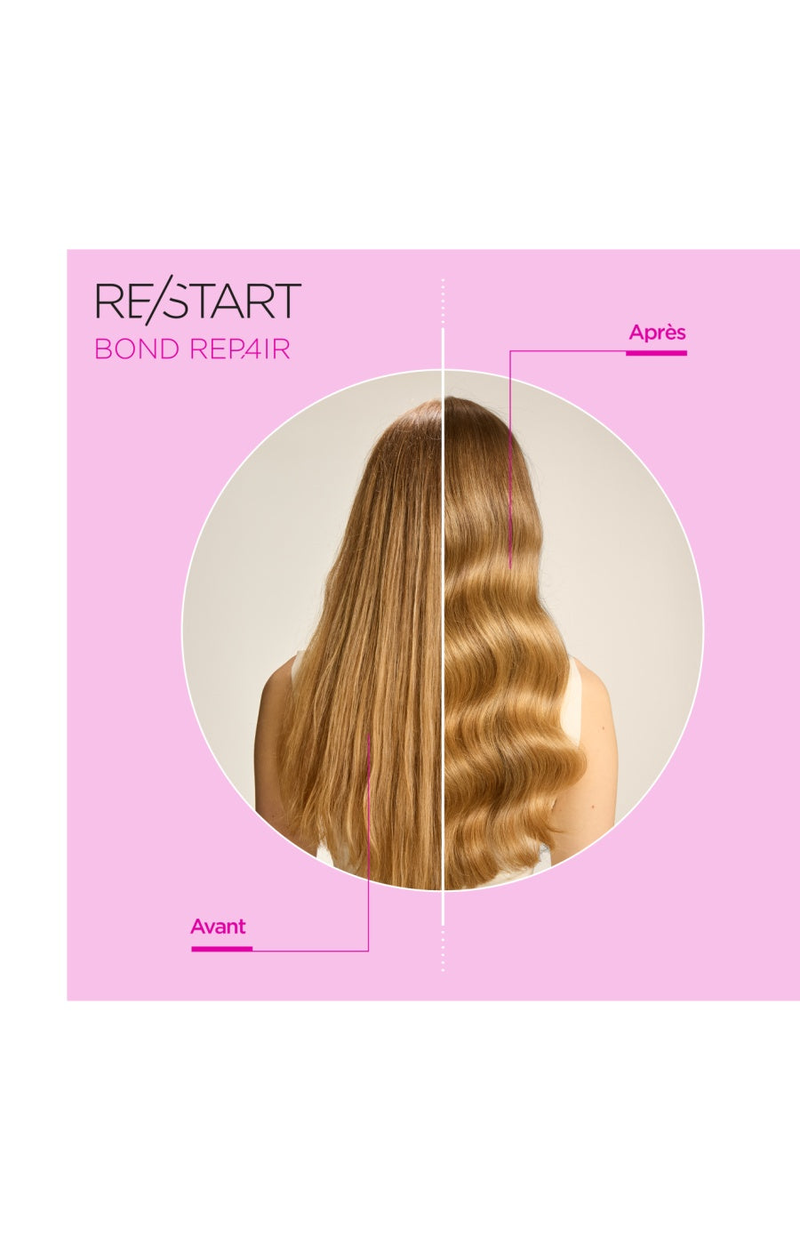 Pré-shampoing & Soin sans rinçage - Re/Start - Bond Repair