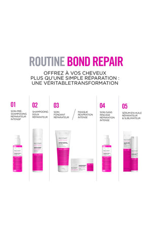 Pré-shampoing & Soin sans rinçage - Re/Start - Bond Repair