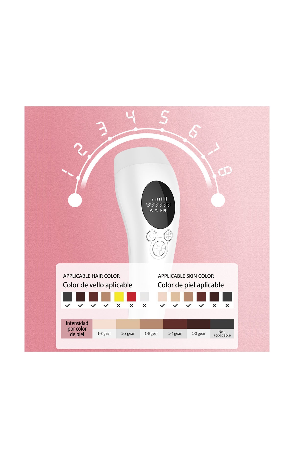 Épilateur à lumière pulsée - 8 modes - Blanc