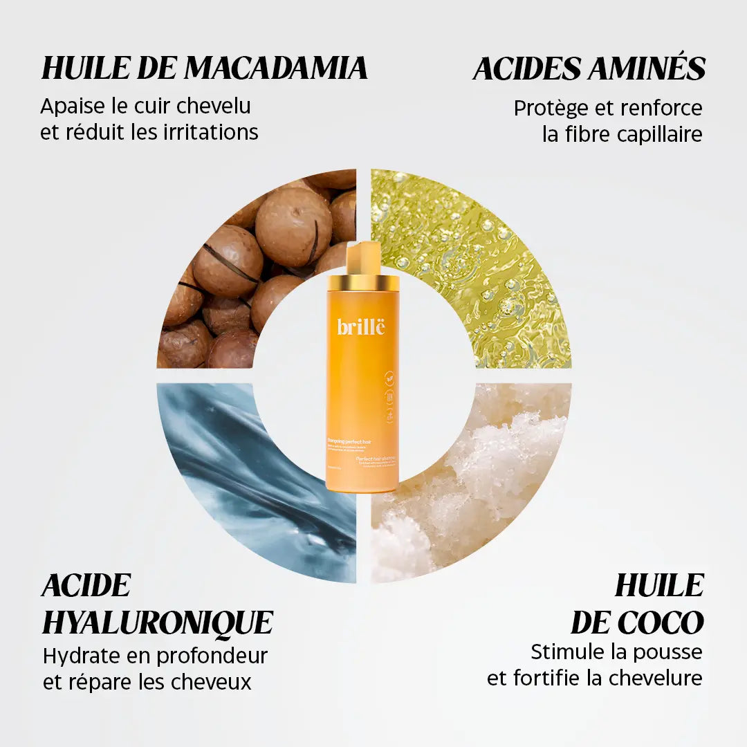 Shampoing Réparateur Acides Aminés - Nettoie Sans Assécher la Fibre