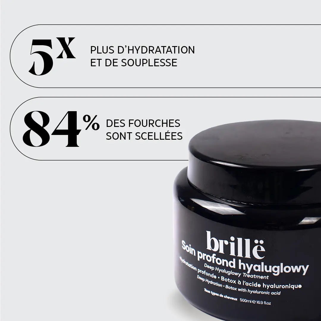 Masque Capillaire Cheveux Ternes et Déshydratés - Brillance & Hydratation