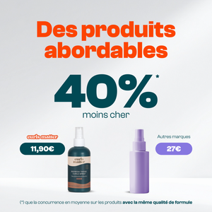Spray Réactivateur de Boucles - Refresh Those Curls Spray - 200ml