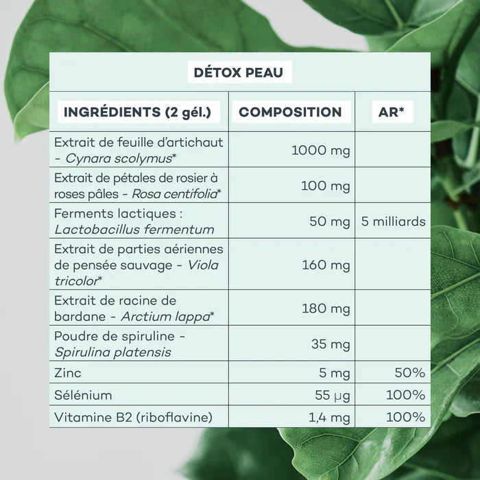 Détox Peau - Imperfections hormonales