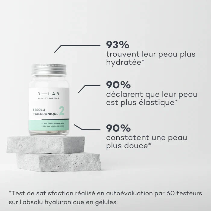 Absolu Hyaluronique