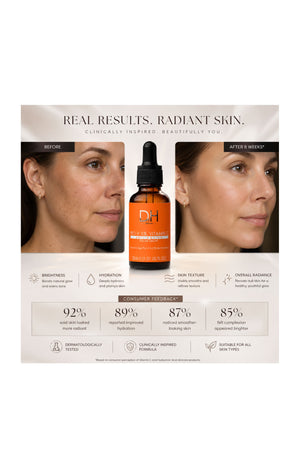 Sérum anti-âge - Vitamine C