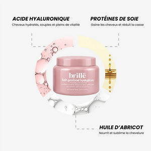 Actifs du masque Hyaluglowy BRILLË