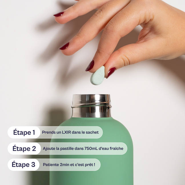 Coffret - Citron Menthe Melon