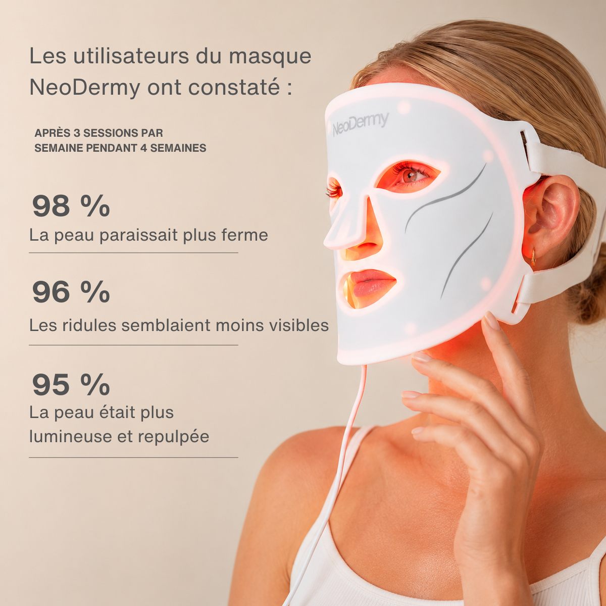 Masque LED Visage NeoDermy – Thérapie Lumière Rouge & Infrarouge