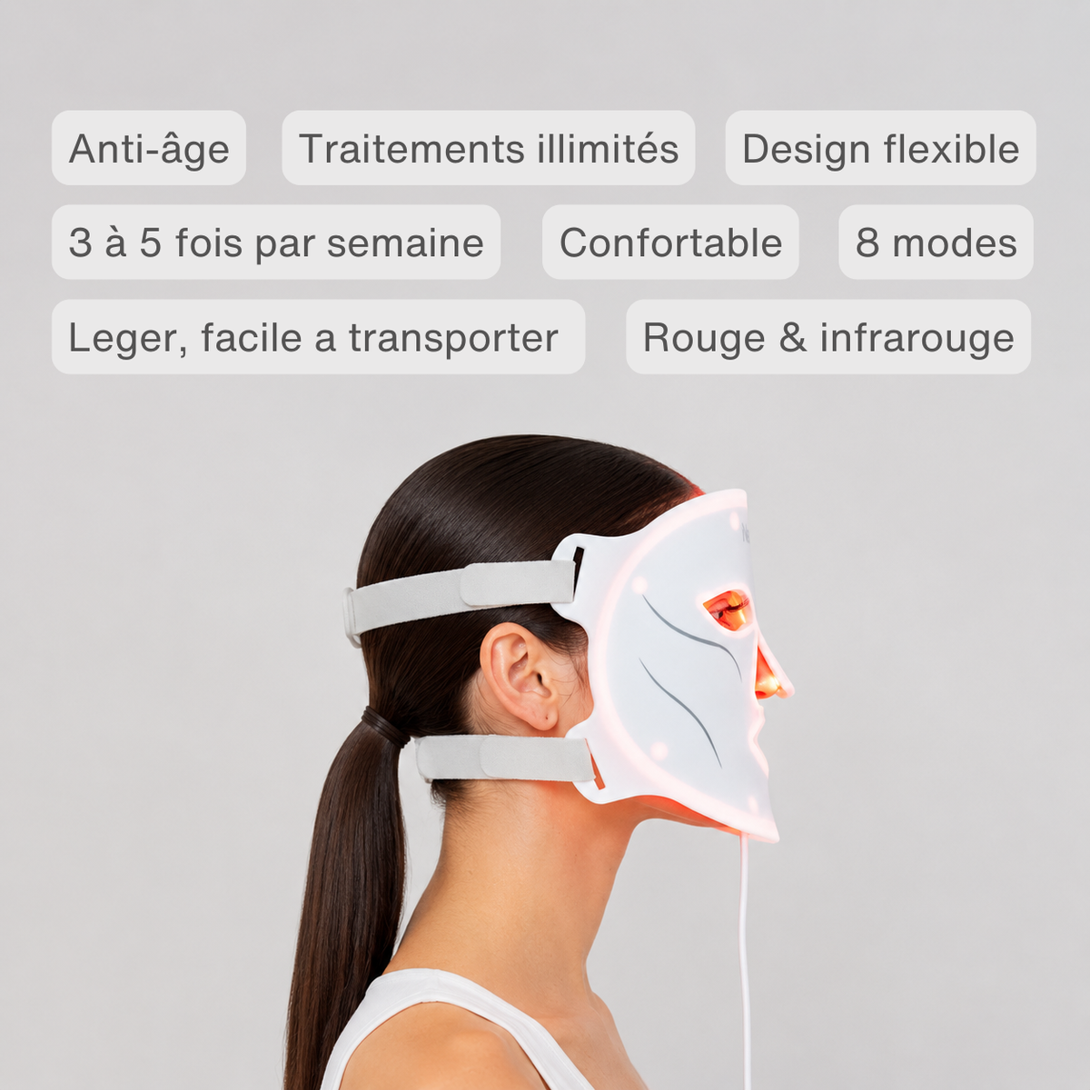 Masque LED Visage NeoDermy – Thérapie Lumière Rouge & Infrarouge
