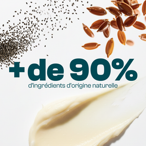 Routine Cheveux Ondulés - Curls Matter