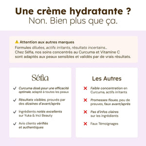 Crème Hydratante Unifiante