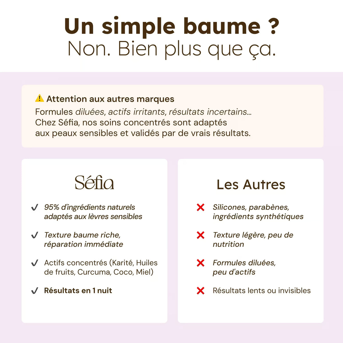 Baume Masque Nourrissant pour lèvres