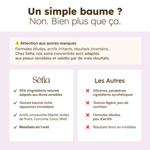 Baume Masque Nourrissant pour lèvres