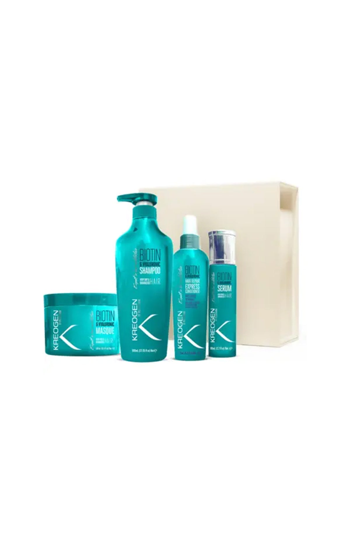 Coffret routine Biotine - Cheveux très secs & fragilisés