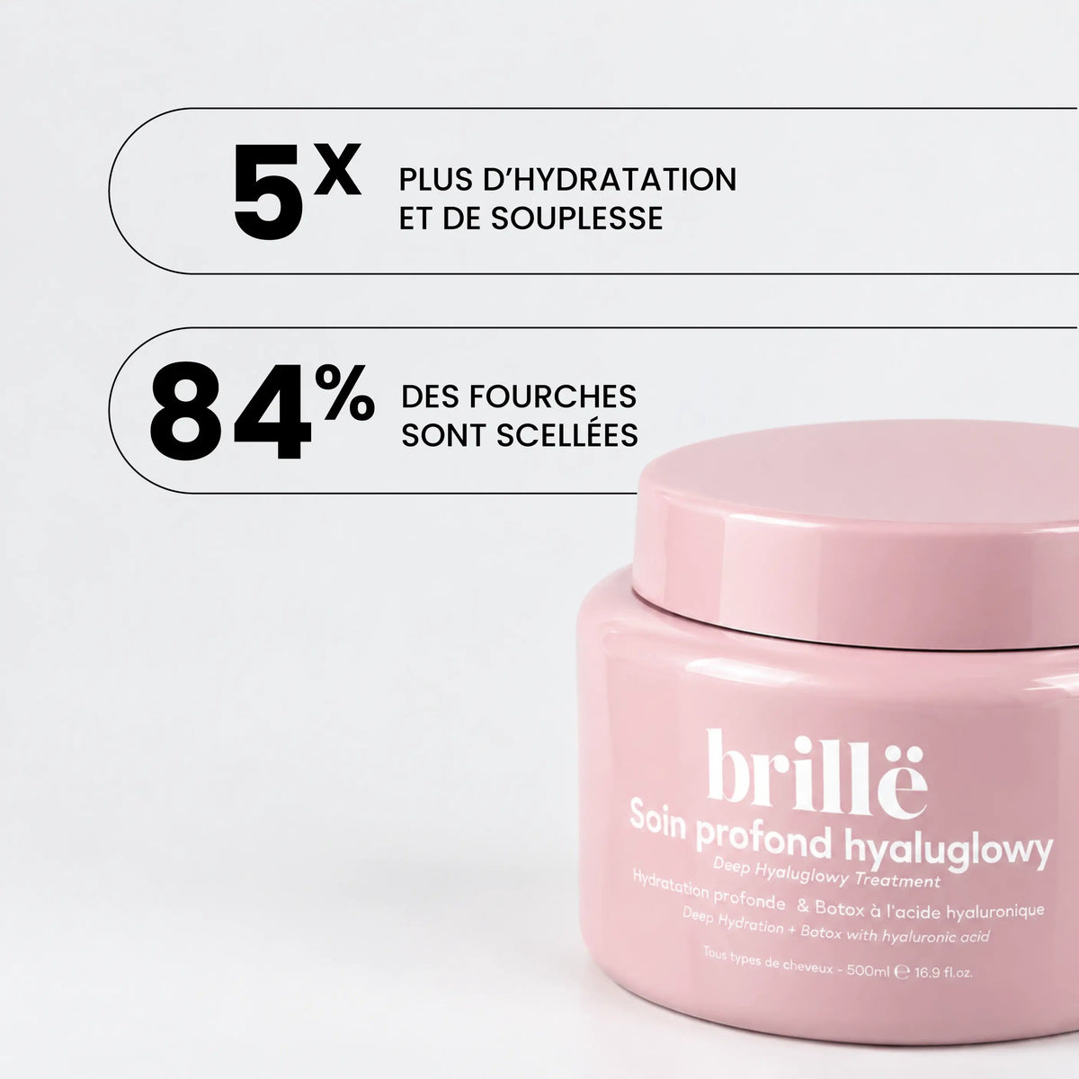 Présentation des résultats du soin Hyaluglowy BRILLË