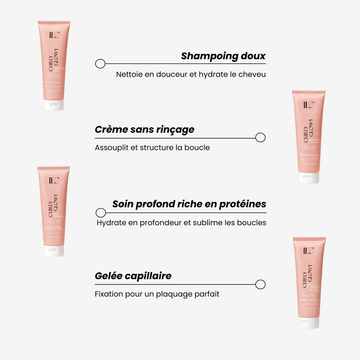 Routine cheveux bouclés